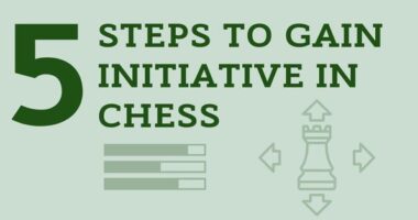5 Steps to Gain Initiative in Chess (Infographics + Pro Tips)