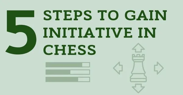 5 Steps to Gain Initiative in Chess (Infographics + Pro Tips)