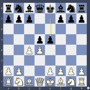 King's Gambit for Black Part 3: PGN + Games