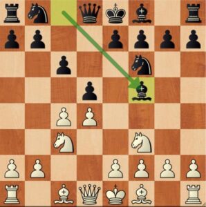 How to win at at chess? Study Opponent’s Last move.
