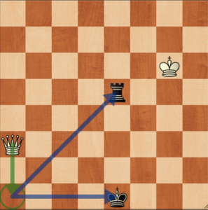 The Complete Guide to Chess Tactics