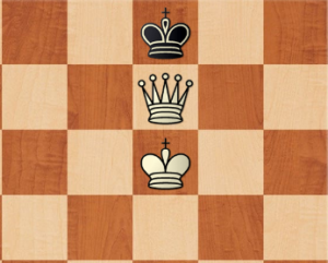 Chess Queen: How it Moves, Captures, Checkmates