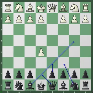 Englund Gambit Complete Chess Opening Guide