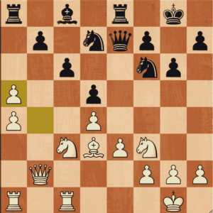 Learn chess opening fast like Kramnik