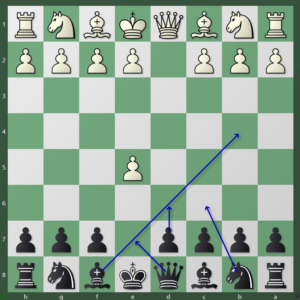 Englund Gambit Complete Chess Opening Guide