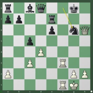 Black has weakened his king position with g6