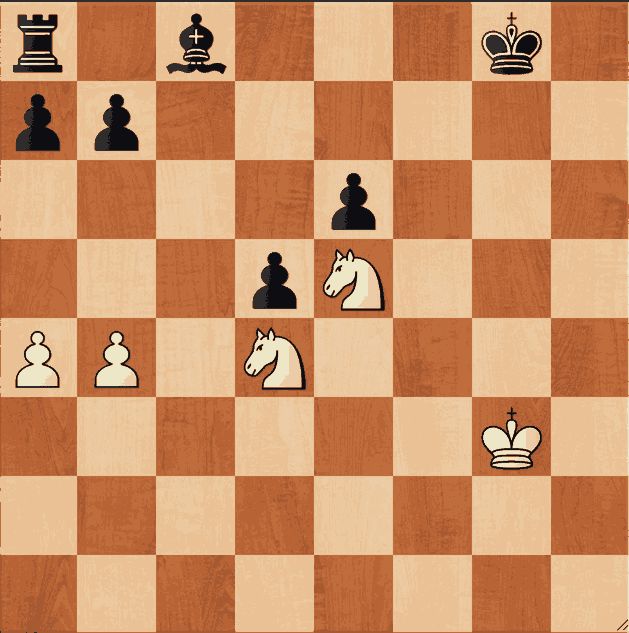 Positional Chess blockade