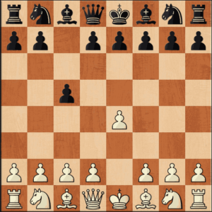 15 Best Chess Opening Moves that You Absolutely Must Know