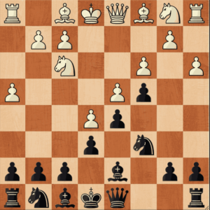 Castle Queenside: Learn how to play chess in a simple way + additional  information