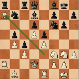 Bishop Moves in Chess