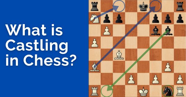 What is Castling in Chess?