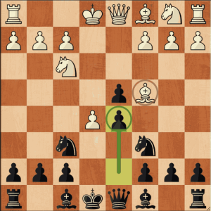 Solo Chess or How to Play It Alone: Guide for Playing by Yourself