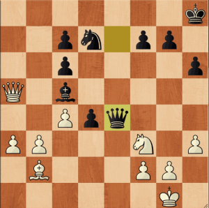Counterattack in Chess