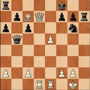 Counterattack in Chess
