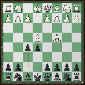 Best Chess Openings for Black