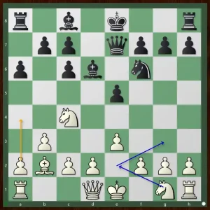 Larsen's Opening: Complete 1.b3 Guide for Chess Players