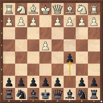 Top 15 Aggressive Chess Openings That You Should Know