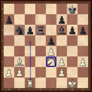 7 Things We Can Learn from Magnus Carlsen's Endgame Play