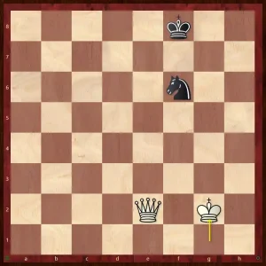 How to Attack with the Queen and Knight