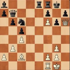 How to Evaluate a Chess Position