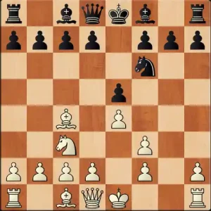 How to Evaluate a Chess Position