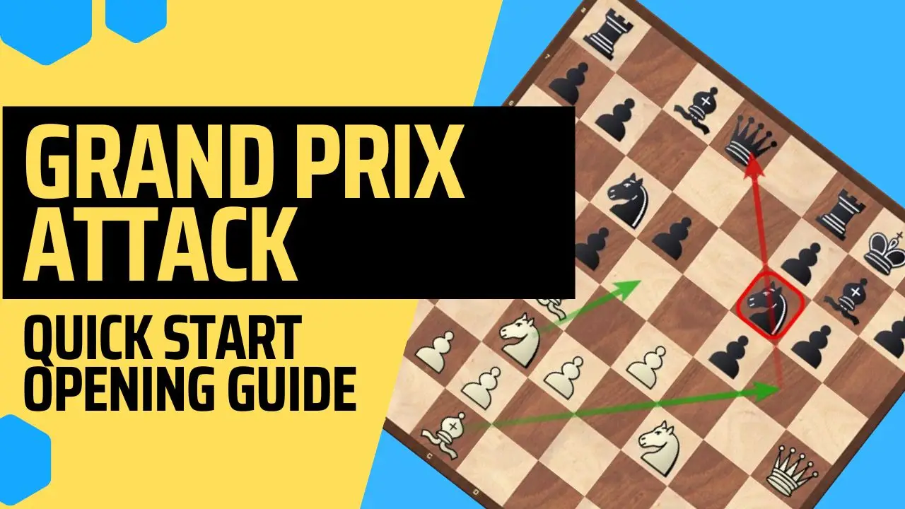Grand Prix Attack - Quick Start Opening Guide