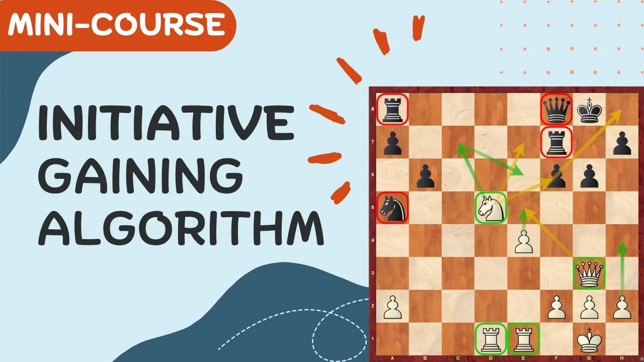 Initiative Gaining Algorithm - Free Course